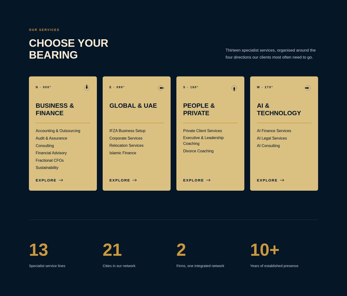 Home page 'Choose your bearing' section: four gold cards for Business & Finance, Global & UAE, People & Private and AI & Technology
