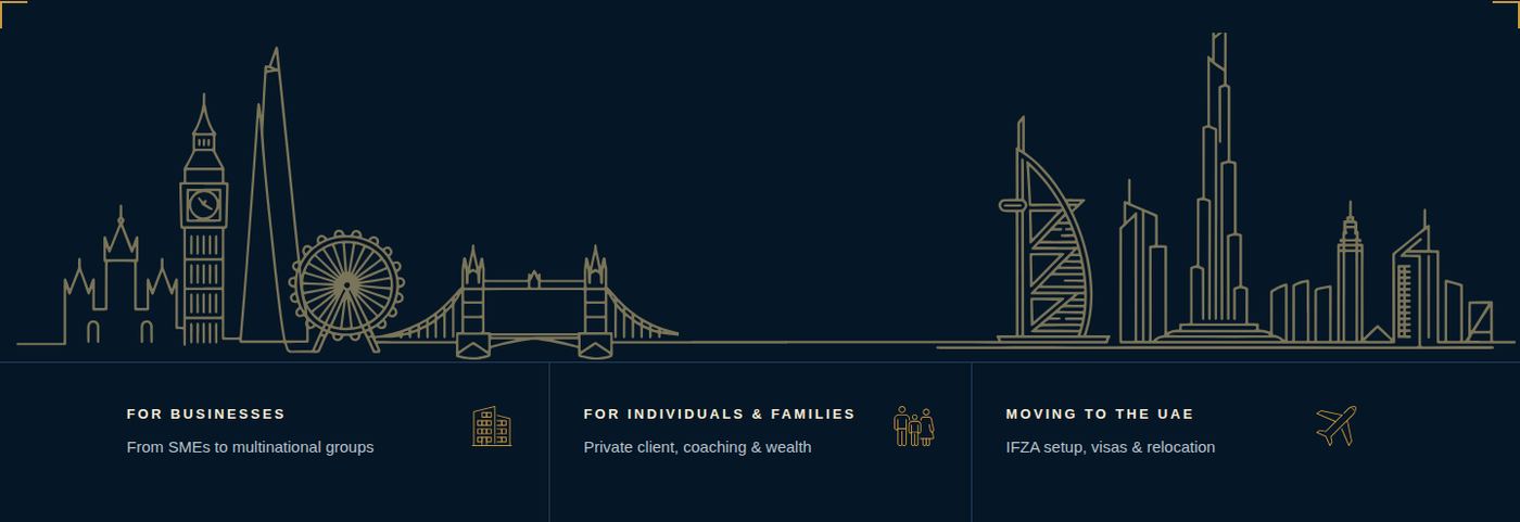 Gold line-art skyline running from London (Big Ben, the Shard, the London Eye, Tower Bridge) to Dubai (Burj Al Arab, Burj Khalifa)